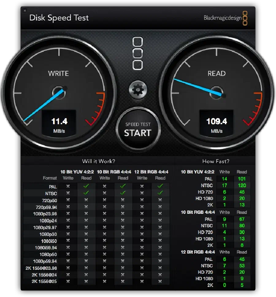 Silicon Power 64GB Jewel J80 USB 3.0 Flash Drive, Titanium  Review